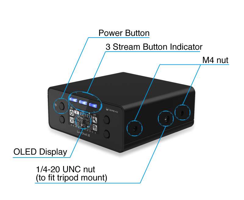 LiveShell X | Cerevo LiveShell X | Cerevo